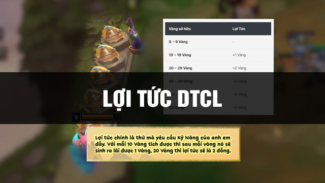 Các Mốc Lợi Tức DTCL