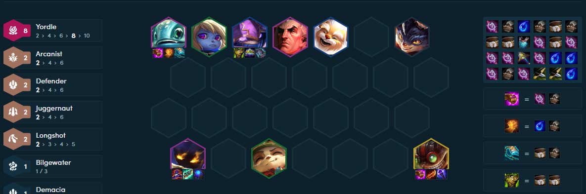 Đội Hình Yordle DTCL mùa 16
