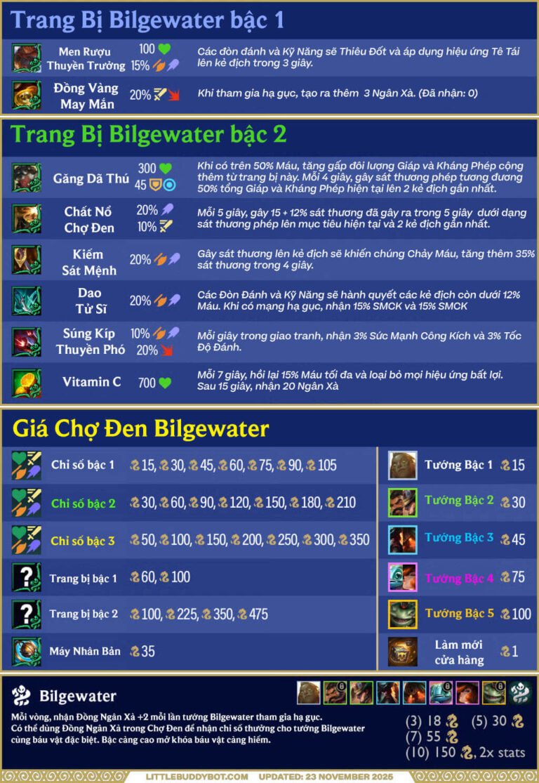 C c B u V t Ch en Trang B Bilgewater DTCL M a 16 MetaTFT GG c-c-b-u-v-t-ch-en-trang-b-bilgewater-dtcl-m-a-16-metatft-gg