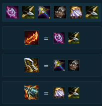 Trang bị Tristana mùa 18
