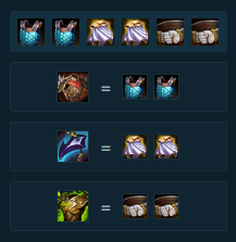 Trang bị chuẩn cho Tibbers DTCL mùa 16