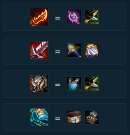 Hình ảnh liệt kê các trang bị flex cho vị tướng Gangplank DTCL mùa 16