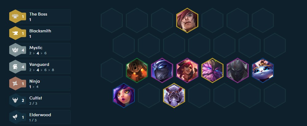 Đội hình Neeko Bí Ẩn Truyền Thuyết trong DTCL Mùa 4.5