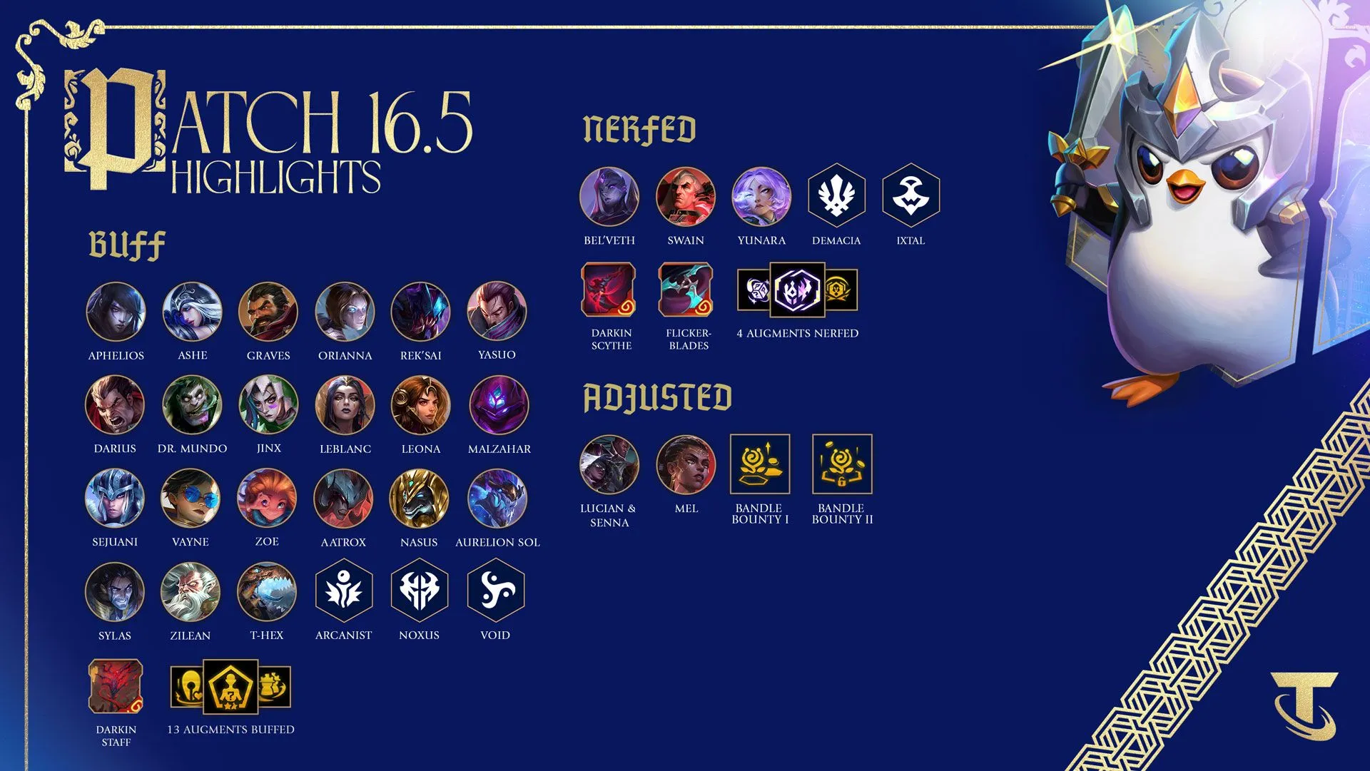 update tft 16.5 dtcl
