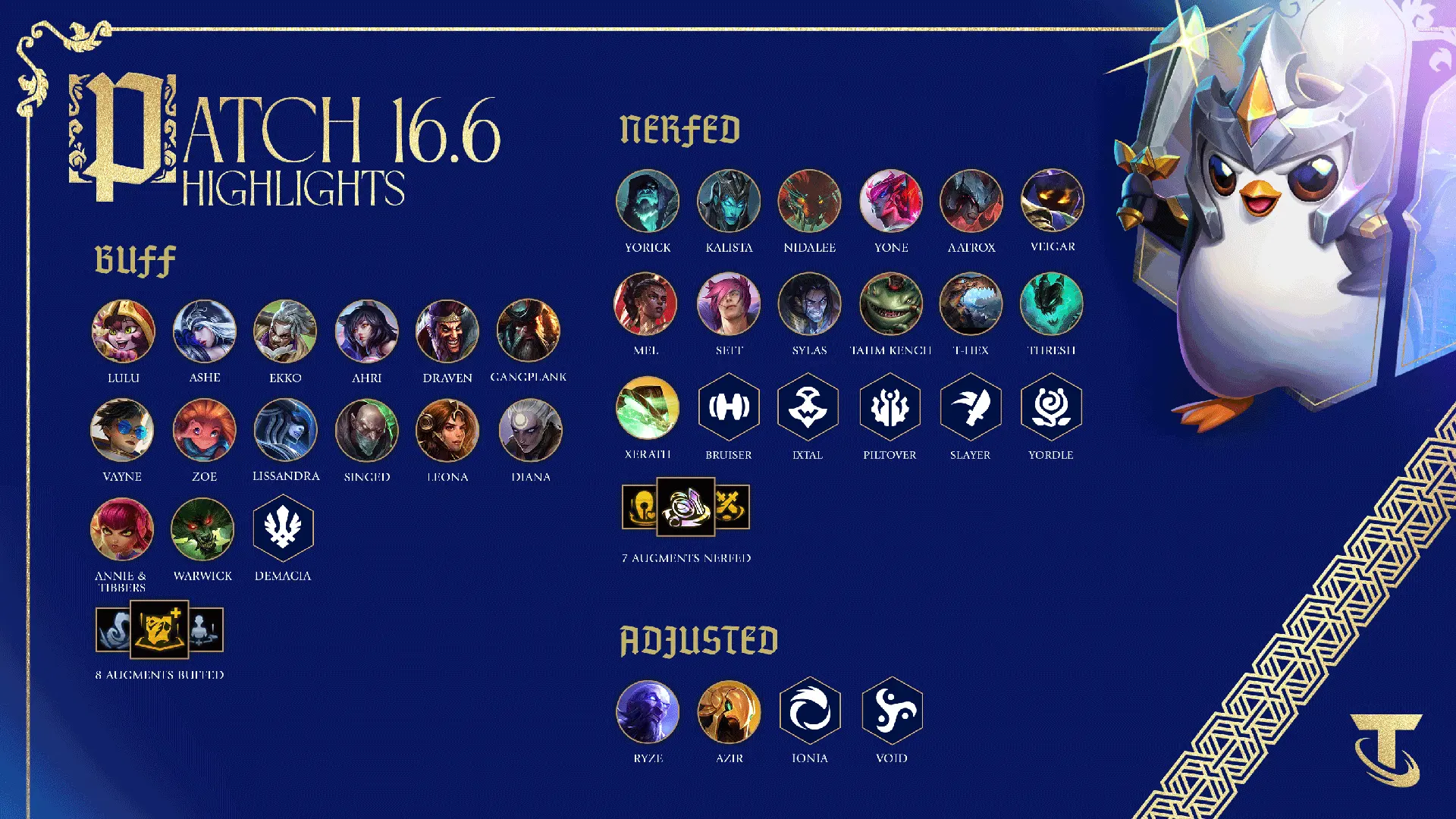 update tft 16.6 dtcl