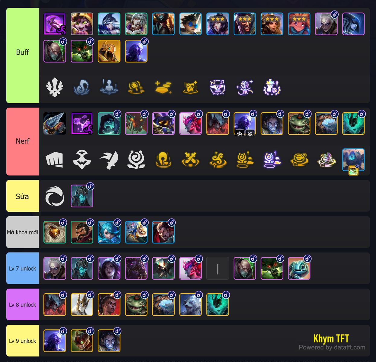 update tft 16.6
