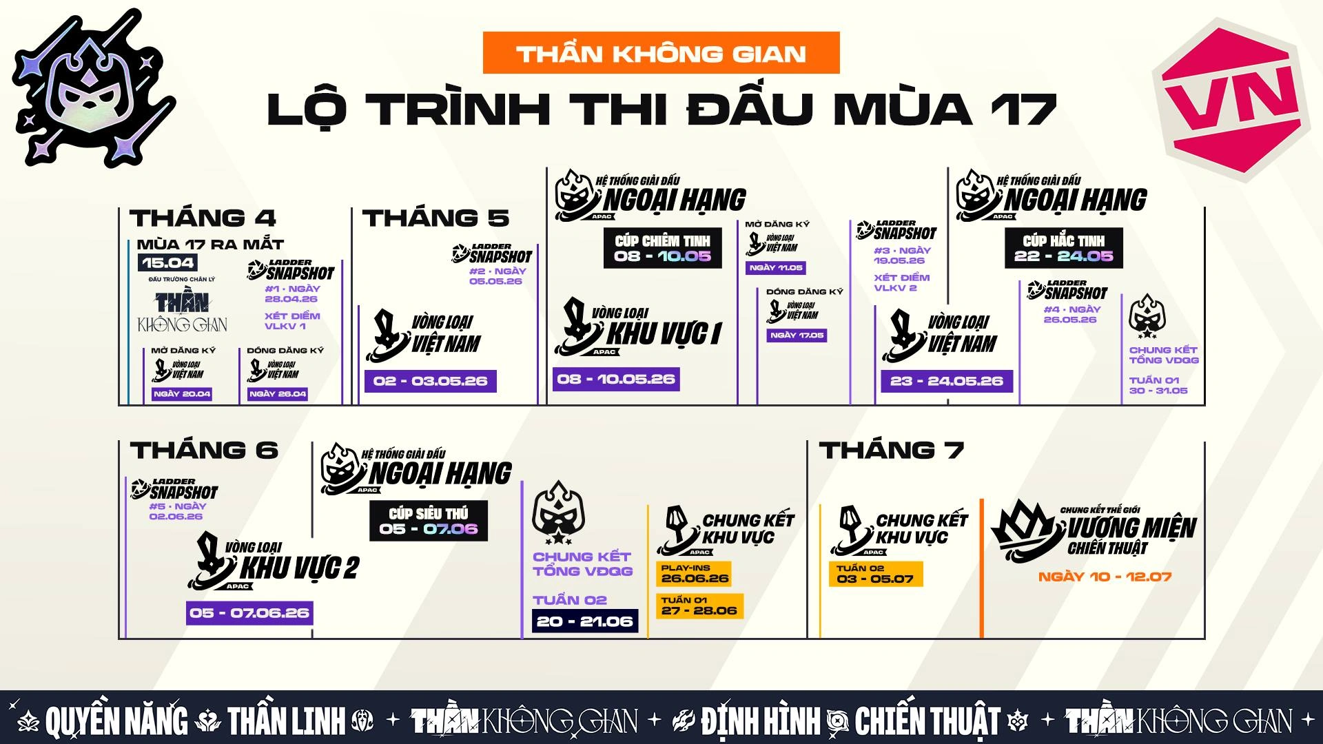 Lộ trình thi đấu mùa 17 TFT