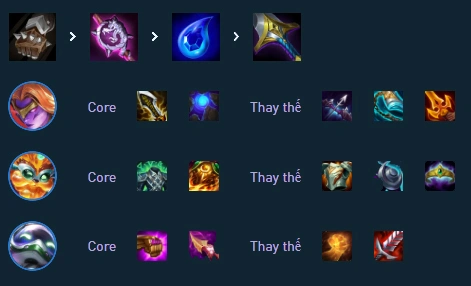 Build đồ Kai'Sa Fizz Reroll TFT mùa 17