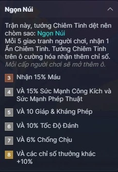 Chiêm Tinh - Ngọn Núi