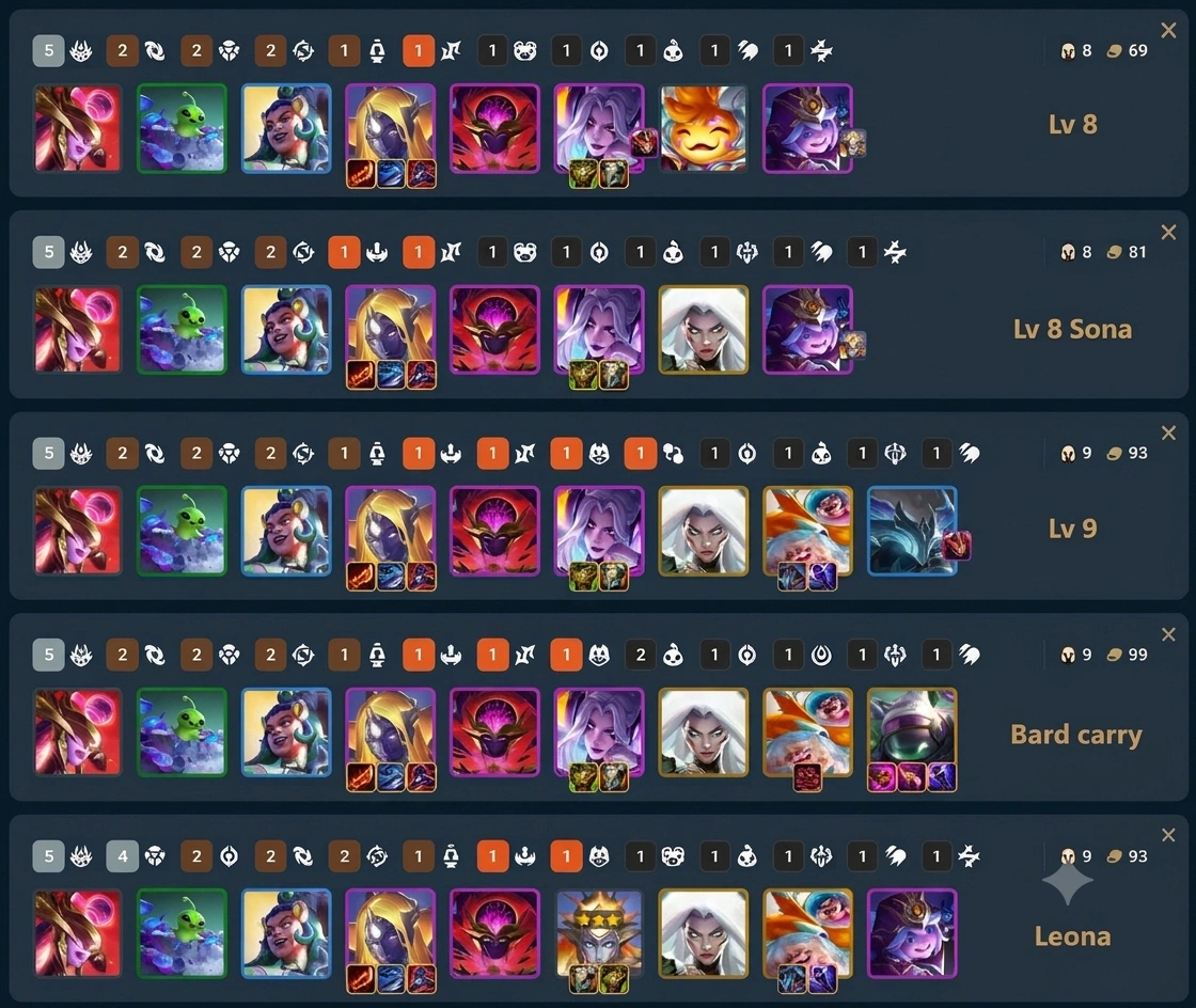 Leblanc Du Mục DTCL mùa 17