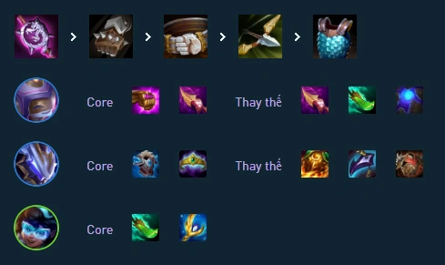 Phân tích trang bị Lulu Chiêm Tinh Reroll TFT mùa 17