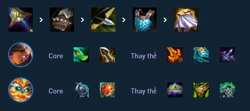 Phân tích trang bị Samira Chiêm Tinh Reroll TFT mùa 17