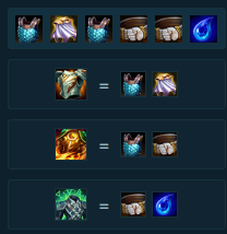 Trang bị tank Rhaast mùa 17