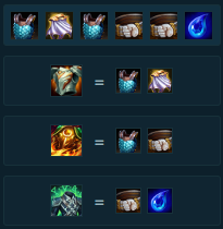 Trang bị Mordekaiser mùa 17