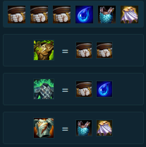 Trang bị Ornn mùa 17