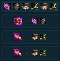 Trang bị Lissandra mùa 17