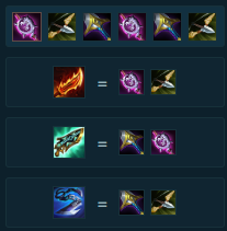 trang bị teemo mùa 17