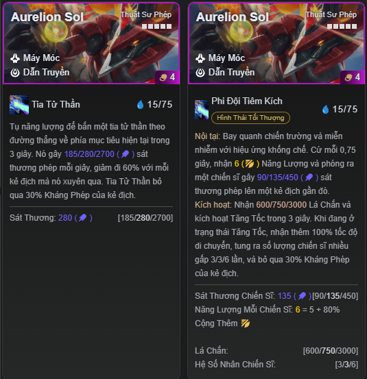 hai hình thái của Aurelion Sol mùa 17