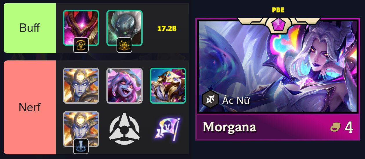 TFT 17.2B Update