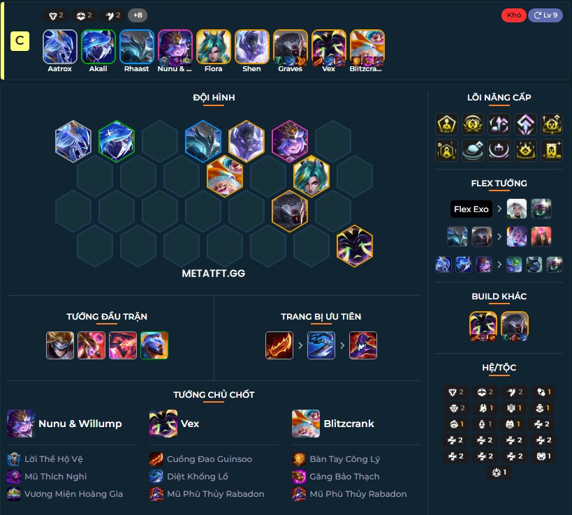 Vex Vex Exodia Mùa 17: Cách Chơi & Build Đội Hình