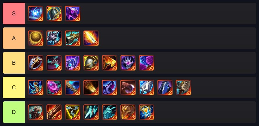 tier list trang bị tạo tác tft mùa 18