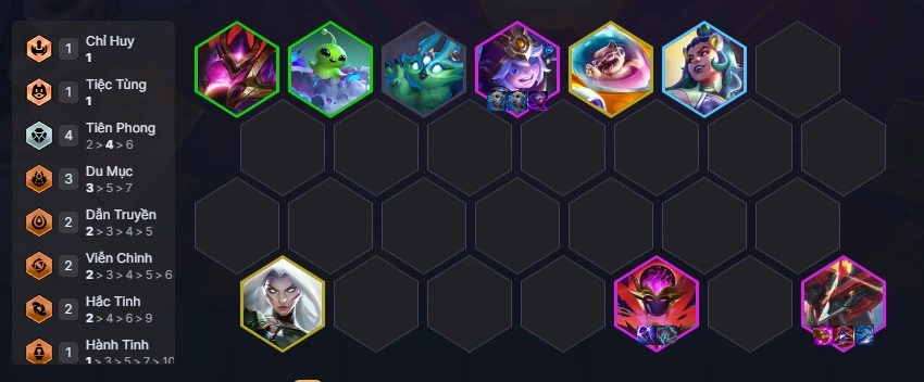 Aurelion Sol Dẫn Truyền Tiên Phong