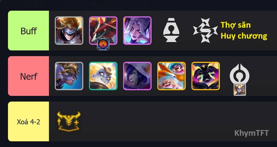 Tóm tắt update 17.4 TFT