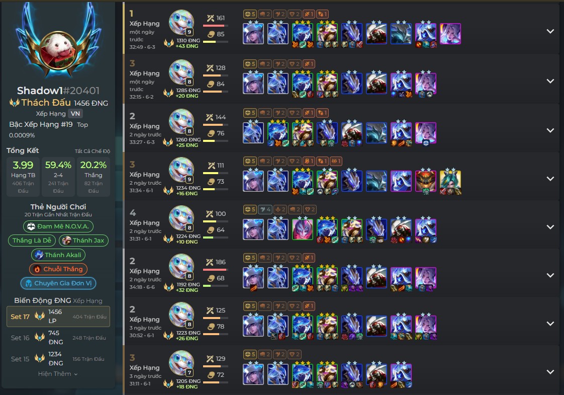 Akali Jax Reroll mùa 17